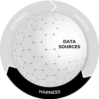 LAI IHL Diagram - H.png