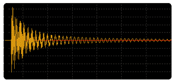 Chart1-DrywallDecay