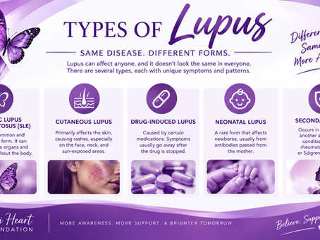 Types of Lupus
