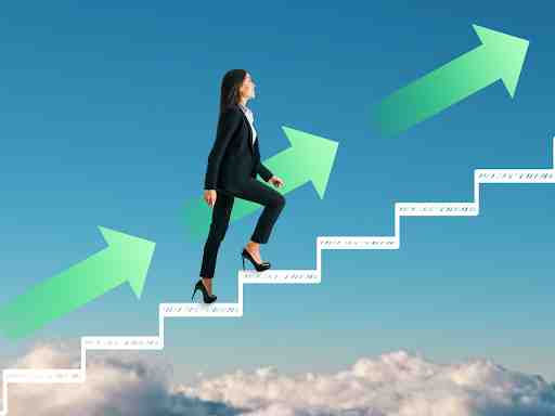 employees are motivated by opportunities for personal and professional growth