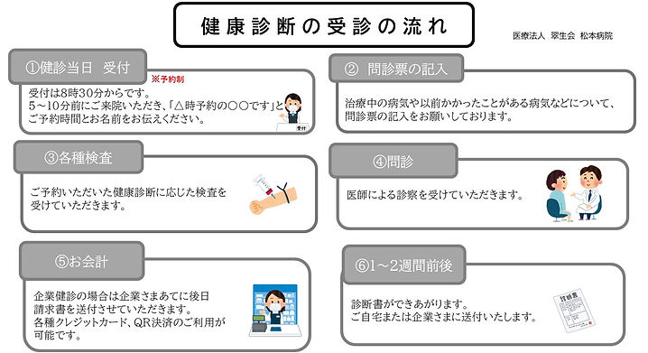 健診.jpg