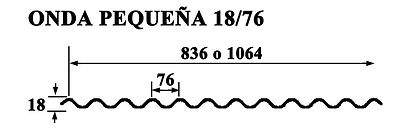 perfil chapa ondulada