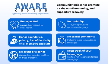 A.W.A.R.E. Center Guidelines.png