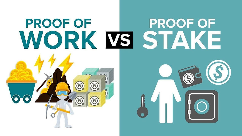 Proof of Work (PoW) VS Proof of Stake (PoS)