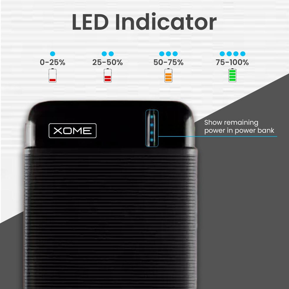 Black Xome 333 Power Bank with slim profile and fast charging ports.