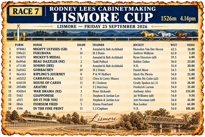 race-day-co-lismore-country-cup-final-field-2026.png
