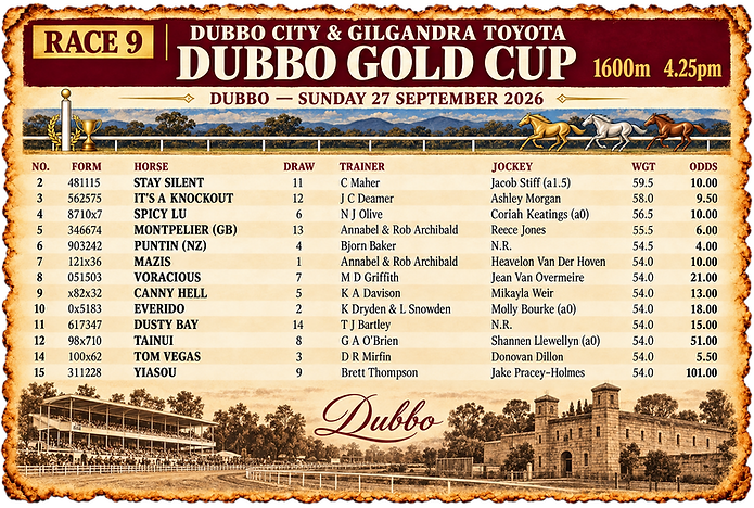 race-day-co-dubbo-country-cup-final-field-2026.png