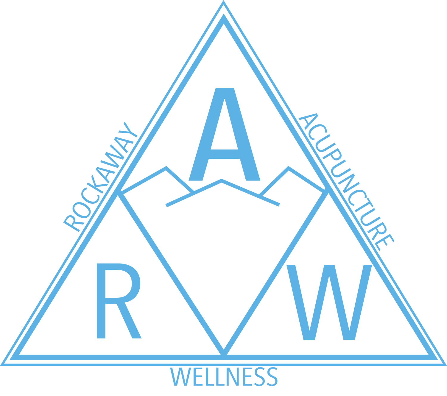 Acupuncture and Wellness of Rockaway