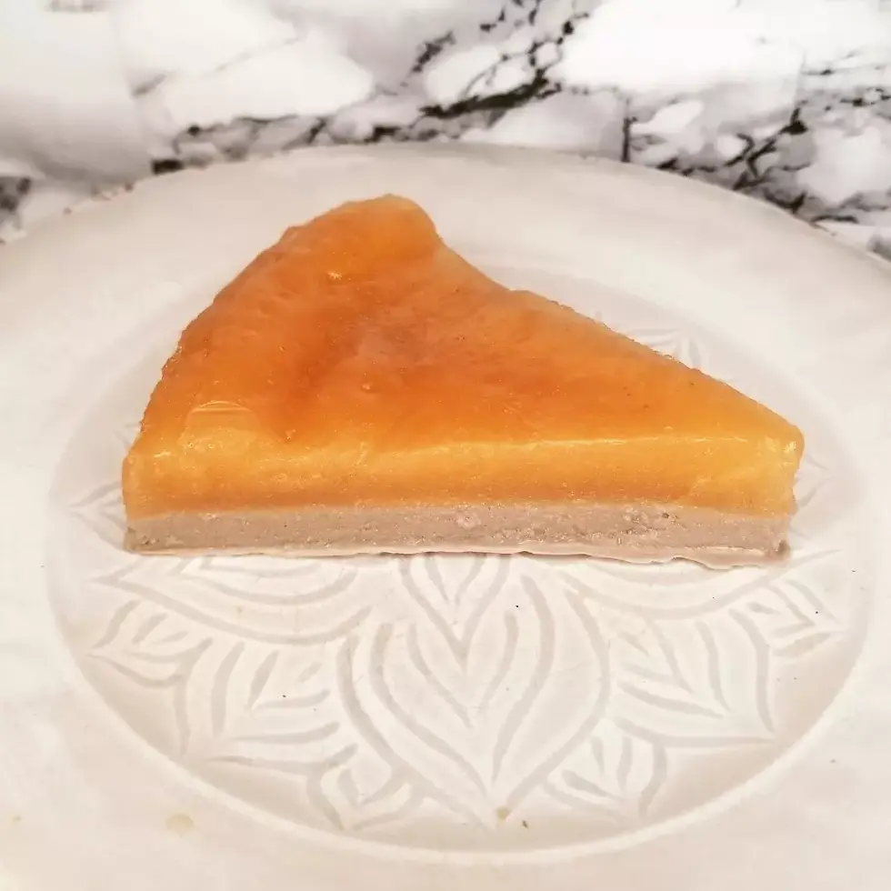 Thumbnail: A slice of pie