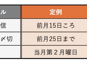 【システム変更および新システム導入のお知らせ】