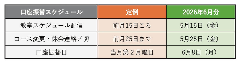 【システム変更および新システム導入のお知らせ】