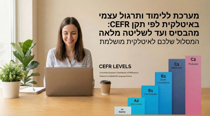 אישה מחייכת יושבת מול מחשב נייד, עם כיתוב בעברית בפינה הימנית העליונה: "מערכת ללימוד ותרגול עצמי באיטלקית לפי תקן CEFR: מהבסיס ועד לשליטה מלאה המסלול שלכם לאיטלקית מושלמת". בתחתית התמונה מימין, ישנה דיאגרמת עמודות המציגה את רמות השפה השונות לפי תקן CEFR, מ-A1 ועד C2