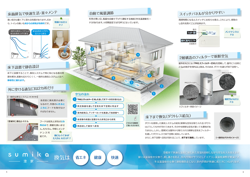 澄家 24時間換気システム