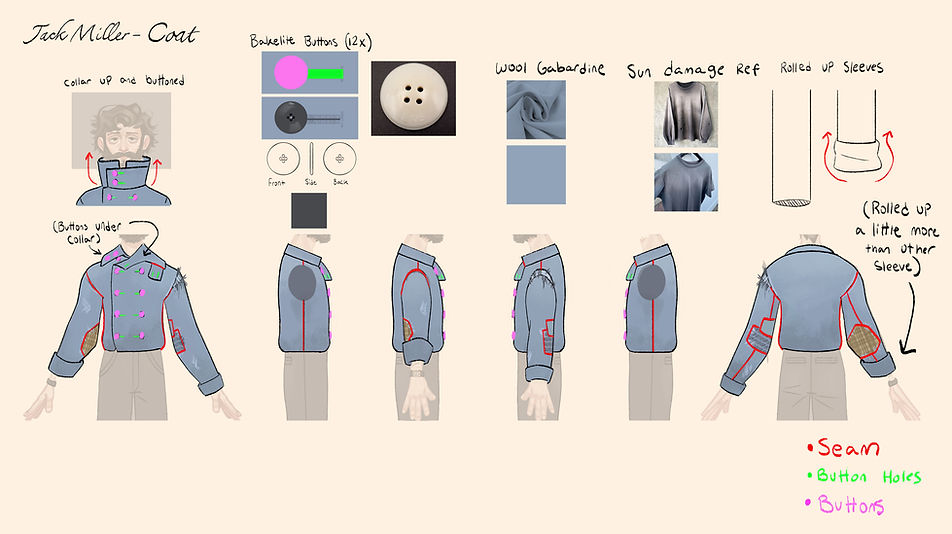 jack coat detail.jpg