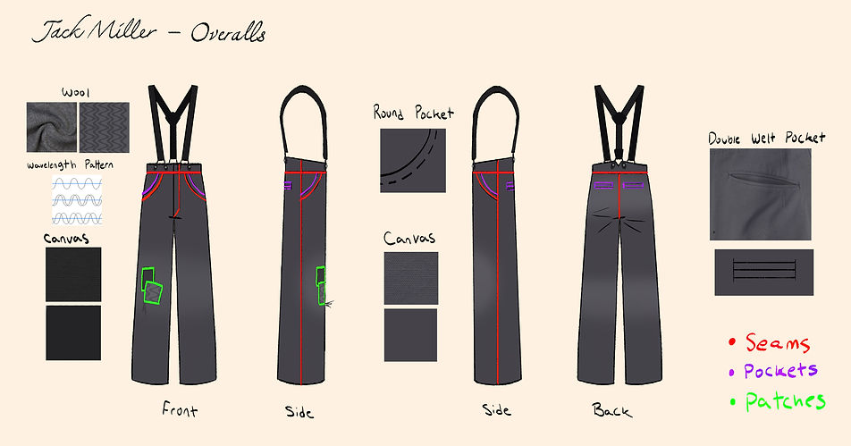 jack pants details.jpg