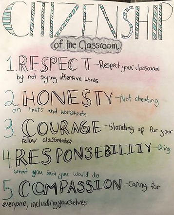 Citizenship of the Classroom