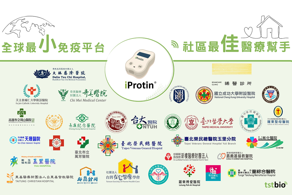 全球最小免疫平台 (1800 x 1200 px) (1).png