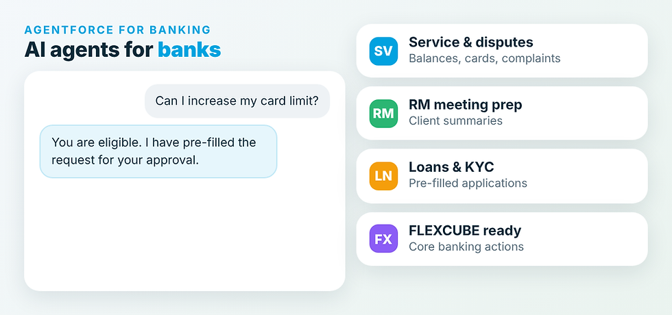 Agentforce for Financial Services - banking AI agents for disputes, relationship managers, loans, KYC and Oracle FLEXCUBE
