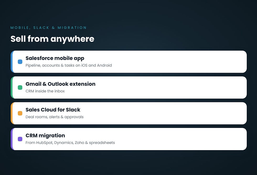 Sales Cloud on mobile, in Slack and CRM migration