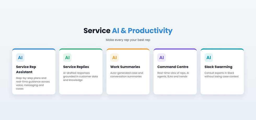 Service Cloud AI - Service Rep Assistant, Service Replies and Command Centre