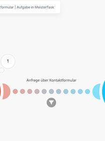 Kleine Änderungen, großer Effekt: So optimierst Du mit Mini-Automationen Deinen Büroalltag