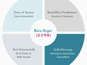 Du bist dein wichtigstes Asset: Warum Pausen zu deiner Arbeit gehören!
