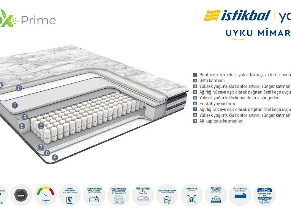 Küçük resim: detox prime yatak