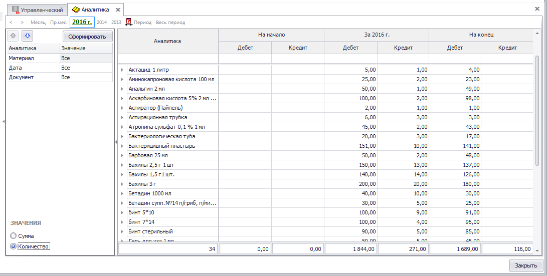 эксель таблица для учета товаров. система учета расходных материалов. таблица учета сырья. таблица учёта товара магазина продуктов excel. учет компьютеров и оргтехники в организации.