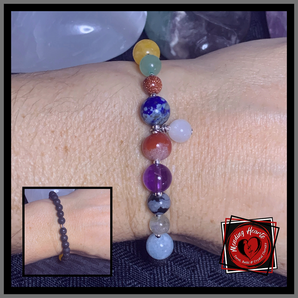 Thumbnail: Solar System Bracelet