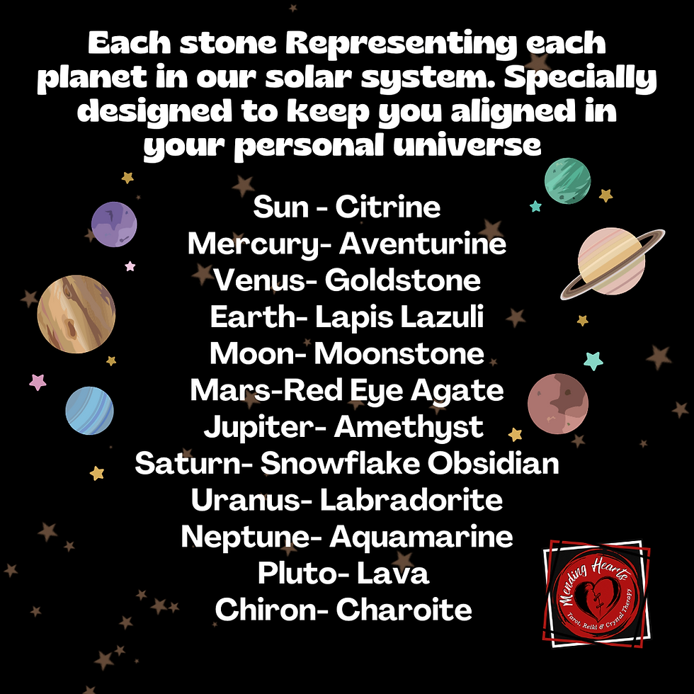 Thumbnail: Solar System Bracelet
