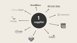 Startup Story Deck Sample