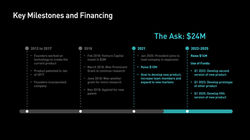 Startup Story Deck Sample