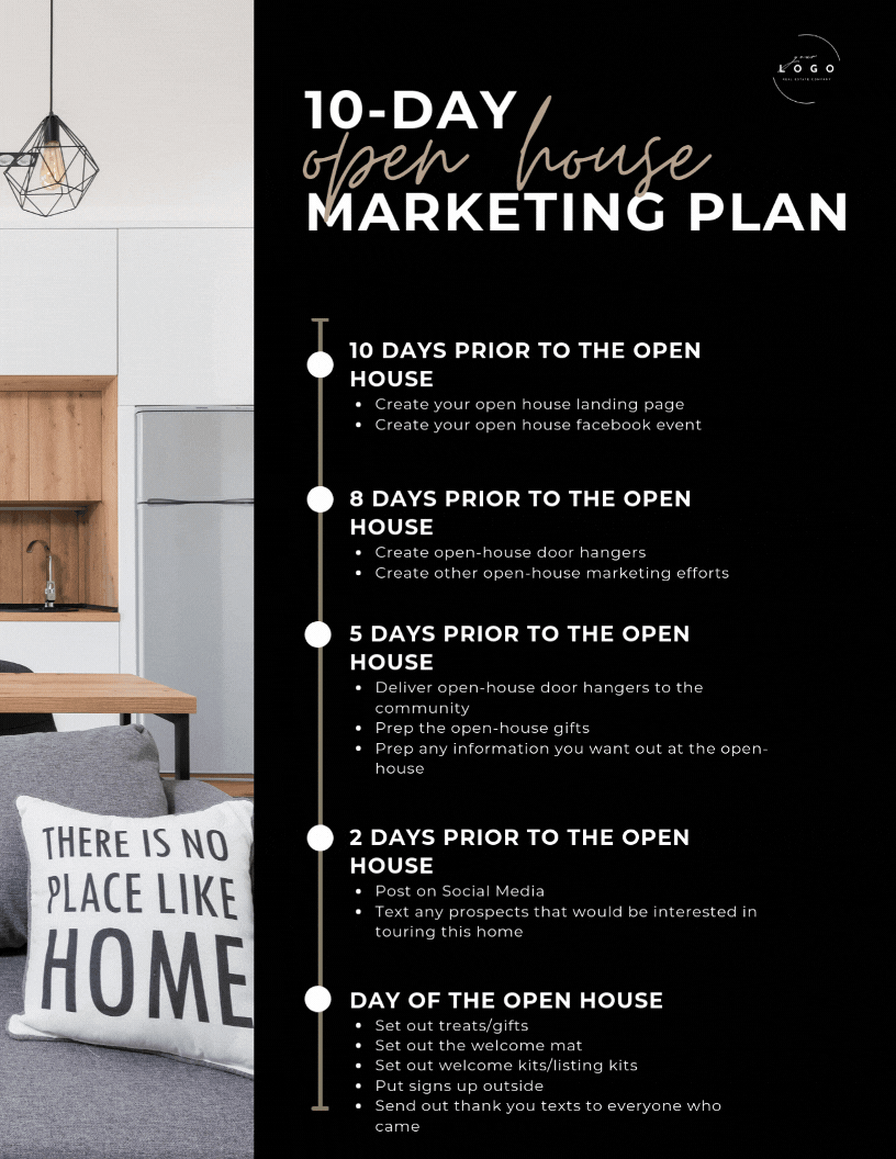 10 day Open House Marketing Plan  RE Social Club.gif