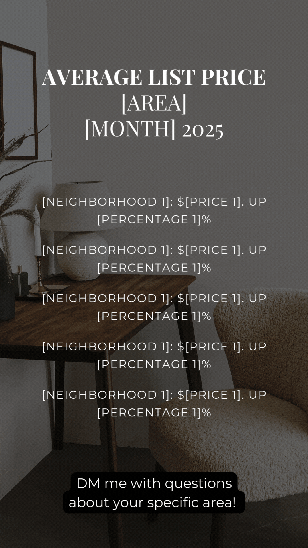 Average list price stories  RE SOCIAL CLUB.gif