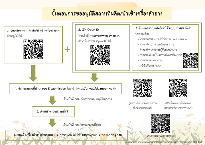 สถานที่.png