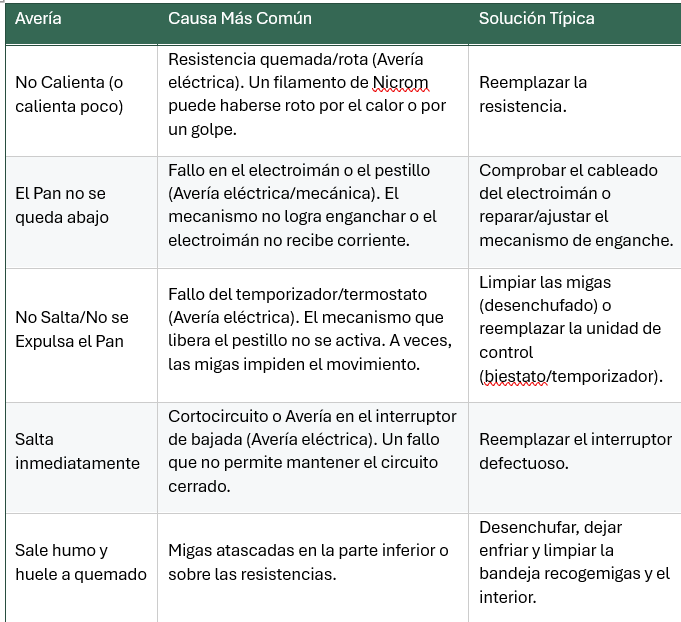 Captura de pantalla 2025-11-29 115508.png