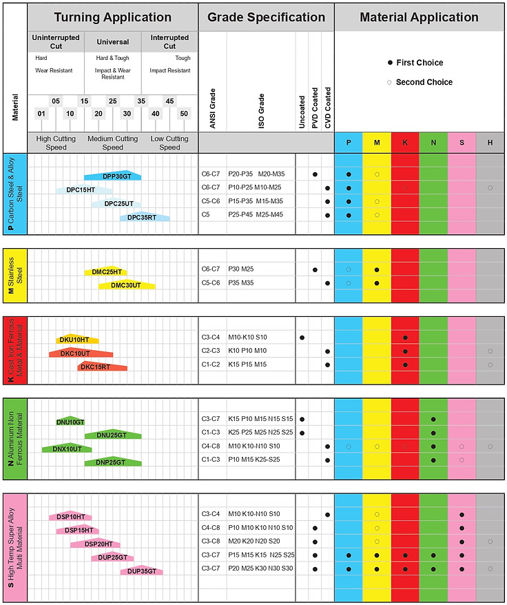 2018-Tool-Guide-USA-4_page-0001.jpg