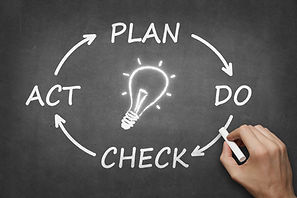 Plan-Do-Check-Act picture in blackboard