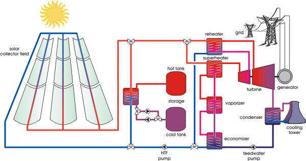 figure3.gif