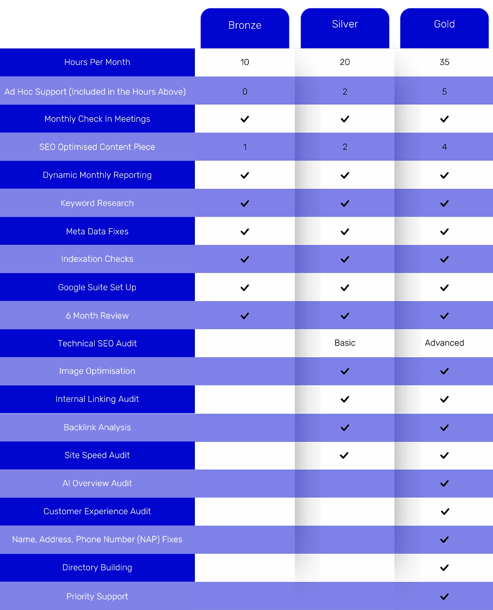 Monthly Subscription Packages.png