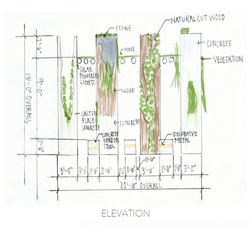 ELEVATION