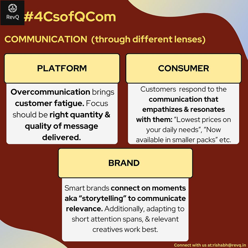  "COMMUNICATION" in #4CsofQcom