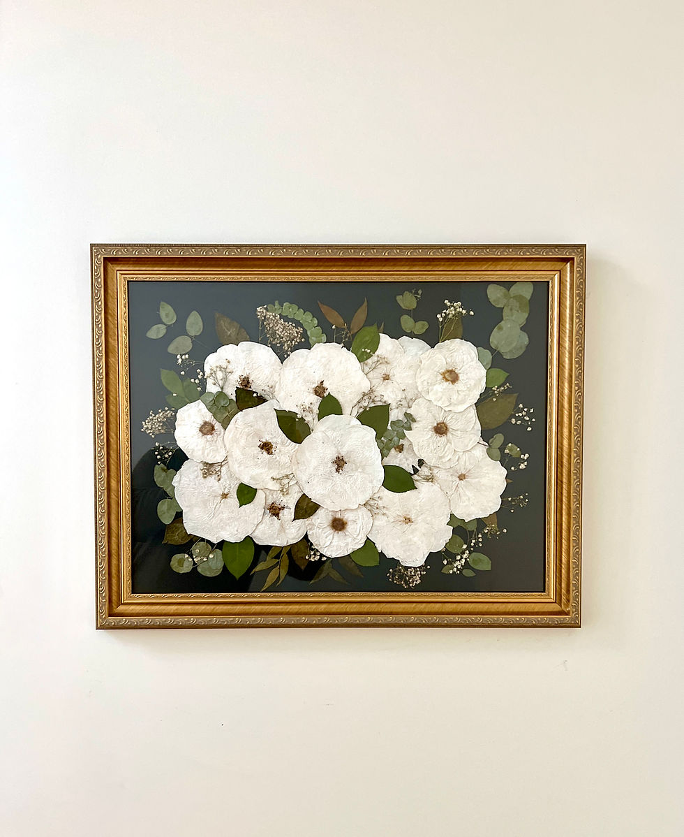 Thumbnail: Pressed Blooms