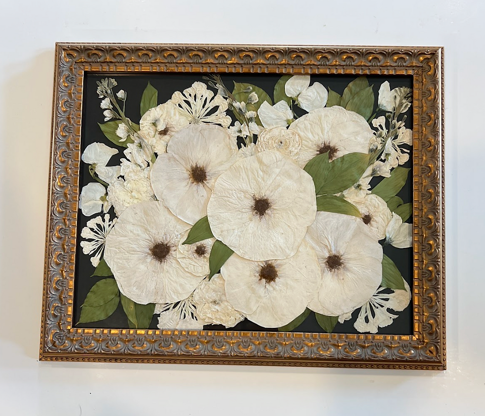 Thumbnail: Flower Preservation