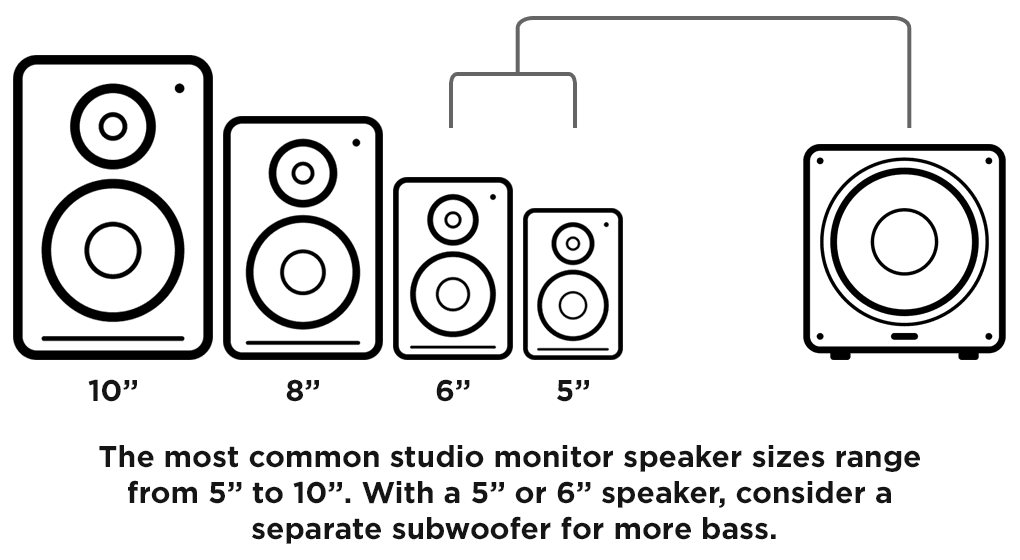 300 watt amplifier