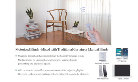 Motorised Blinds