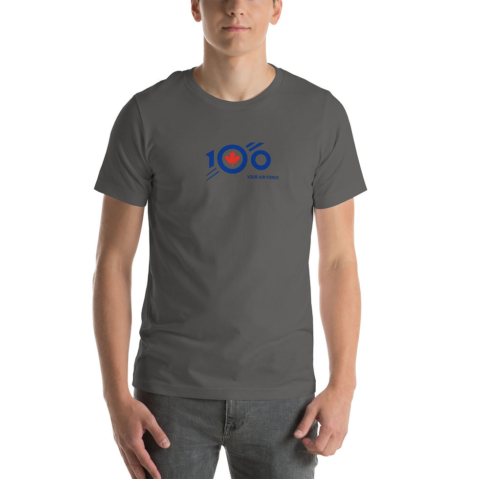 Thumbnail: RCAF 100 Years