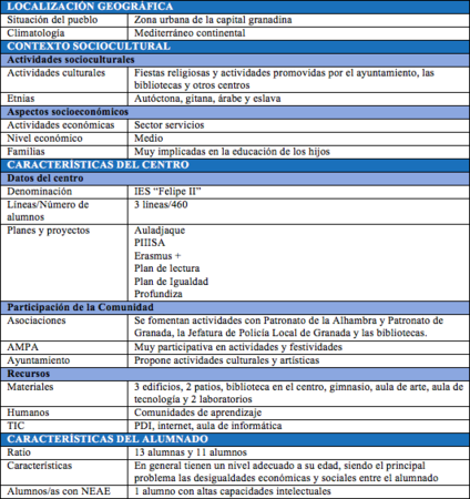 Captura de pantalla 2019-11-02 a las 11.