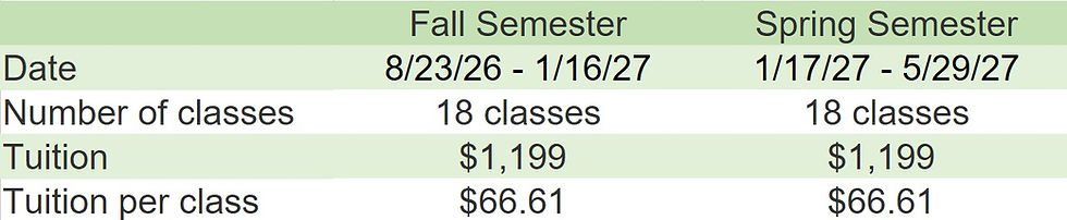 G9 Semester.jpg