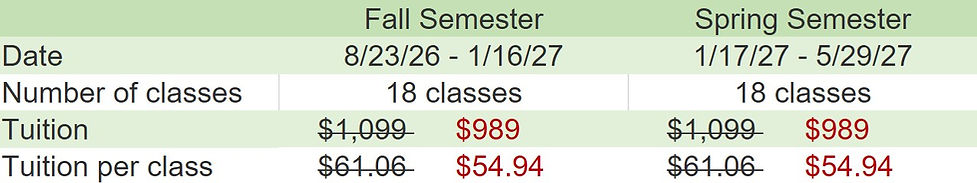 10% G2 Semester.jpg